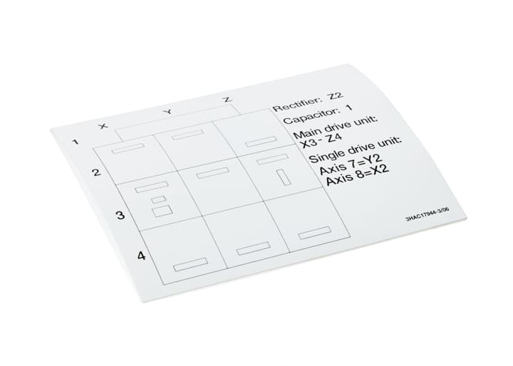 ABB配件Label 原廠型號3HAC17944-3 ABB配件官方質保 - ABB機器人配件大全