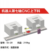 機器人導軌第七軸|DJ-20型|機器人第七軸CNC上下料