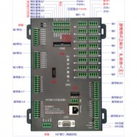 博派運動控制卡，ETH_NEC （6-16軸 ）