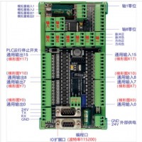 博派運動控制卡，PLC_COM(1-8軸 24入+16出)